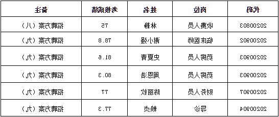 微信截图_20201103172722.png